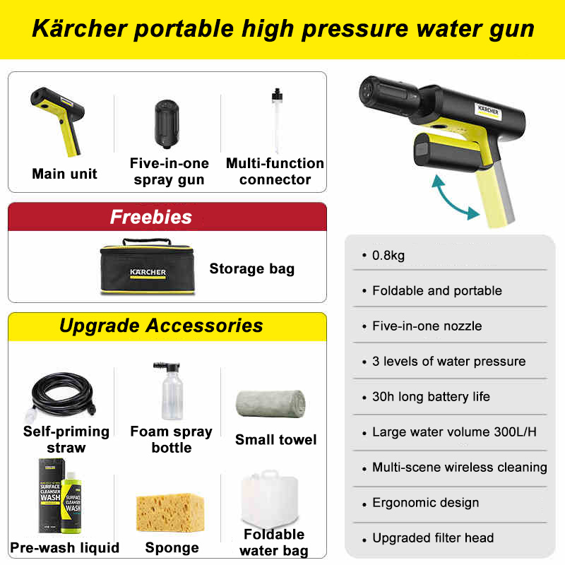 100Bar water pressure + 12 hours of use + 3m self-priming tube + charger